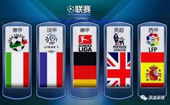 核心席尔瓦